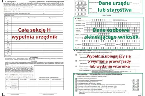 Wniosek o wydanie lub wymianę prawa jazdy. Sekcja H wypełniana przez urzędnika, dane osobowe składającego wniosek.