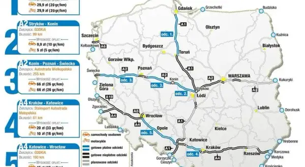 Jakie odcinki autostrady A1 są płatne? Sprawdź, by uniknąć kosztów