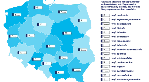 Mapa Polski z zaznaczonymi województwami i literami, które odpowiadają ich oznaczeniom na tablicy rejestracyjnej. Poznaj wymiary tablicy rejestracyjnej i znaczenie liter.