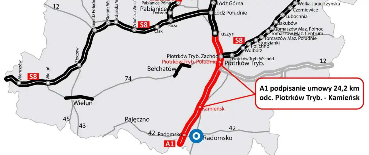 Mapa drogowa z zaznaczoną autostradą bursztynową S8 i A1, przebiegającą przez Łódź, Piotrków Trybunalski i Radomsko.