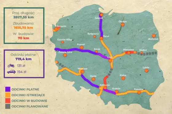 Autostrada A1 z Gdańska na południe - opłaty i przebieg