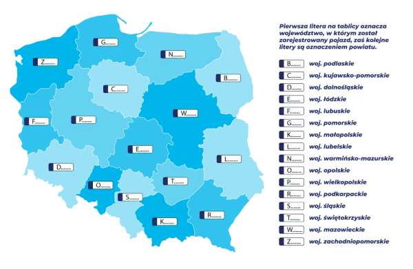Mapa Polski z zaznaczonymi województwami i literami, które odpowiadają ich oznaczeniom na tablicy rejestracyjnej. Poznaj wymiary tablicy rejestracyjnej i znaczenie liter.