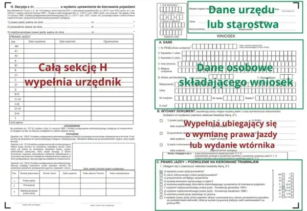 Formularz wniosku o wydanie prawa jazdy, z zaznaczoną sekcją dotyczącą danych urzędu i osoby składającej wniosek. Wpisane dane dotyczą daty wydania prawa jazdy.