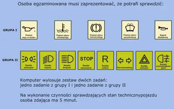 Na egzaminie na prawo jazdy komputer losuje 2 pytania: jedno z grupy I (np. poziom oleju) i jedno z grupy II (np. światła).